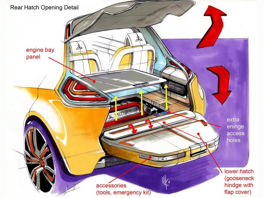  Mitsubishi Concept CT 2006 года  (фото 55 из 96)